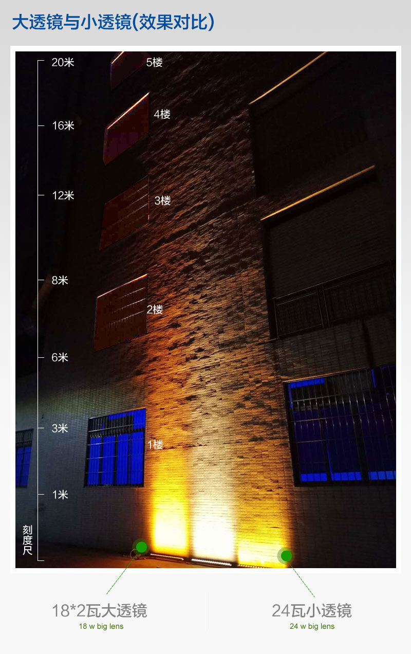 永利皇宫(中国)官方网站