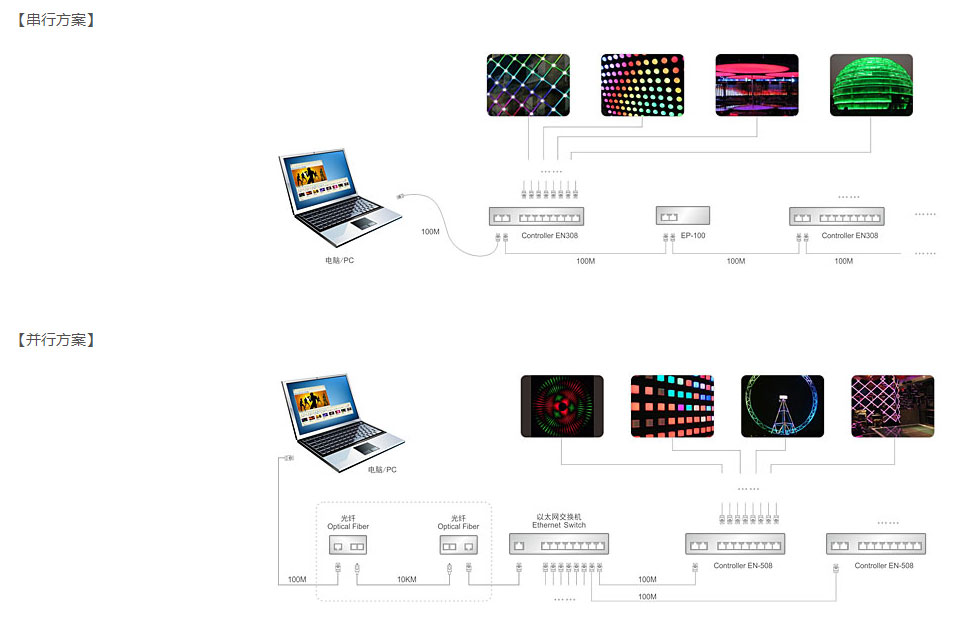 永利皇宫(中国)官方网站