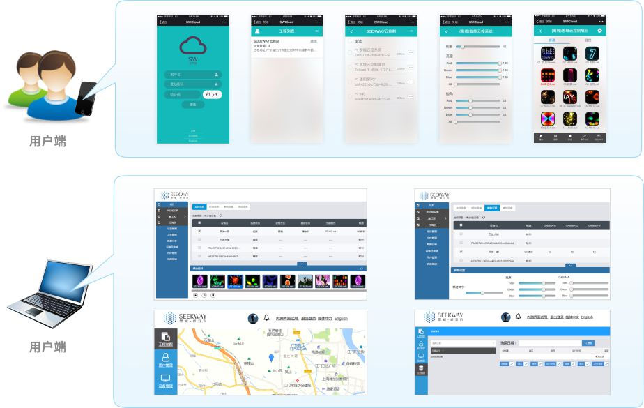 用户端操作？？？